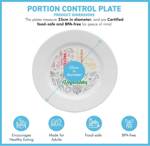 Colourful melamine portion - melamine,