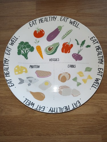 Diet and food nutrition - and,