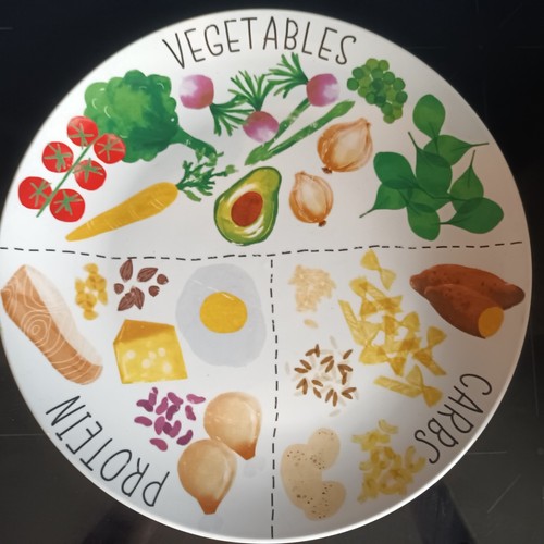 Diet and food nutrition - food,