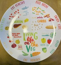 Healthy Living -  Diet Plate