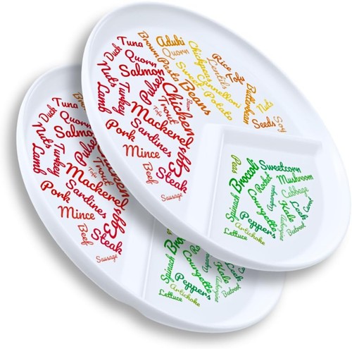 Your plate divided - your, plate: