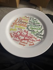 Divided Portion Control Diet