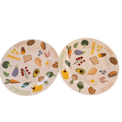 Portion control plate - plate, for